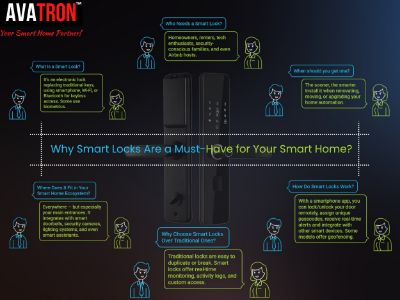 Unlock the Future: Why Smart Locks Are a Must-Have for Your Smart Home